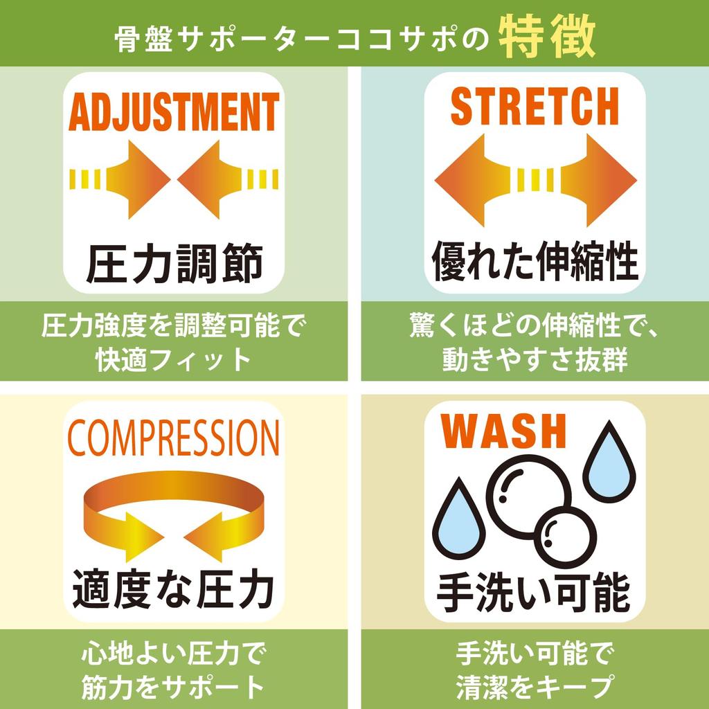 Pelvic Recommended by Physiotherapists and Lower Lower Back Protective [LIMEY] Supporter, Chiropractors, Cocosapo, Sports, Childcare, Back, Pain,