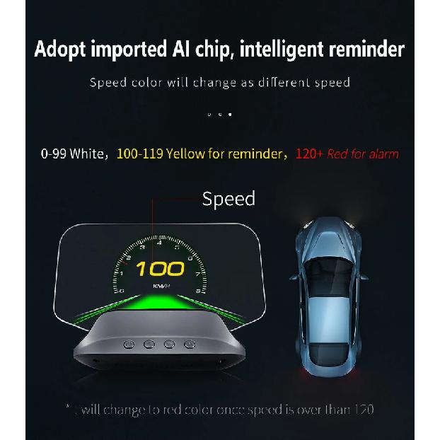 C3 Навигационное зеркало HUD Автомобильный проектор на лобовое стекло с OBD2 HD GPS-навигацией Bluetooth Сигнализация