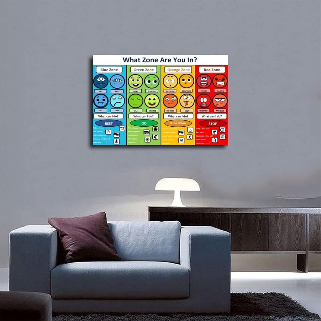 MYLU Emotional Management Zones Of Regulation Educational Poster 3 Canvas Poster Wall Art Decor Print Picture Paintings for Living Room Bedroom
