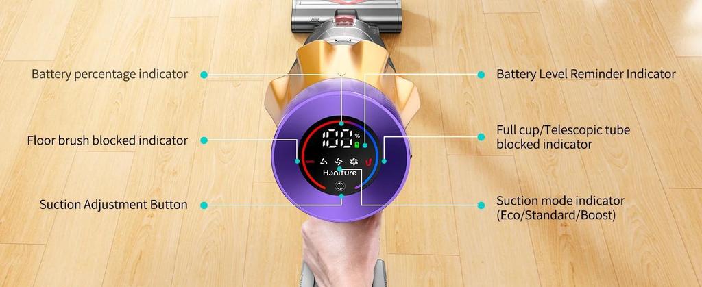 Новый пылесос X7 Беспроводной ручной 48 кПа Сильное всасывание 550 Вт Мотор Умный дом Уборка Пылесос Светодиодный сенсорный экран