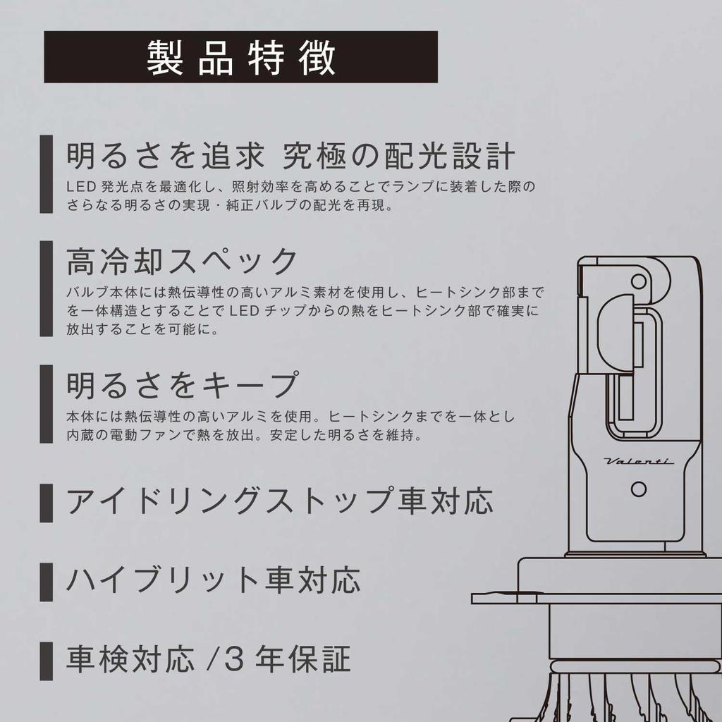 VALENTI Valenti LED H4 6000K 5700лм ()