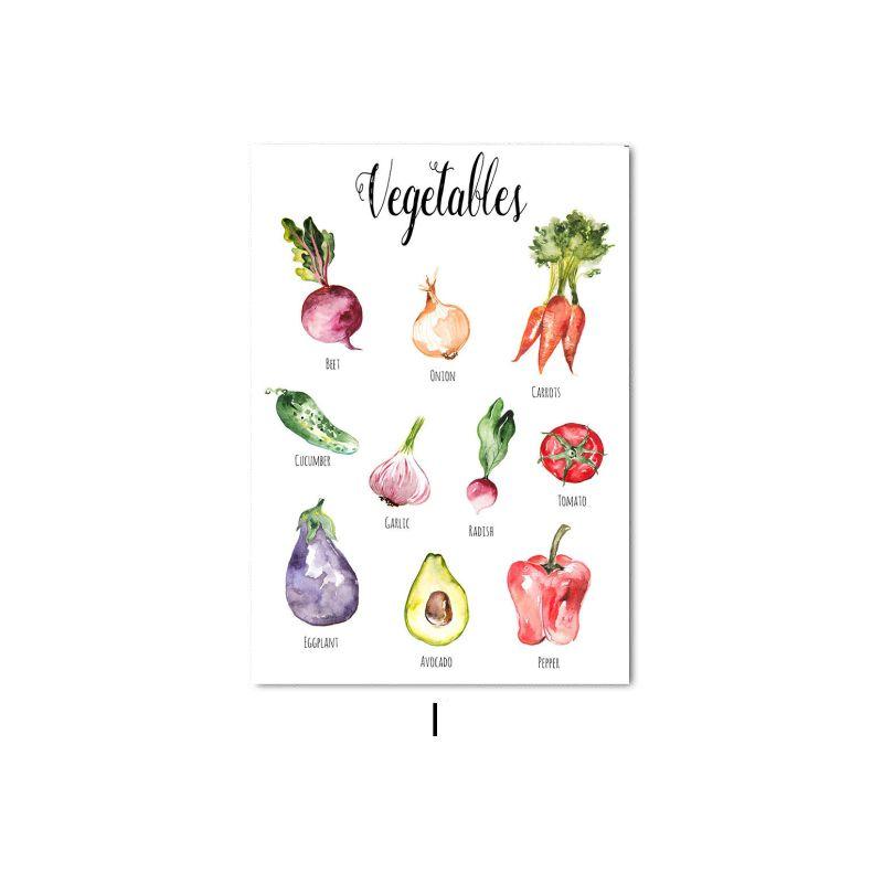 Spring Posters And Prints Watercolor Educational Poster Kids Baby Room Decor Learning Painting Wall Art Canvas Painting Mural