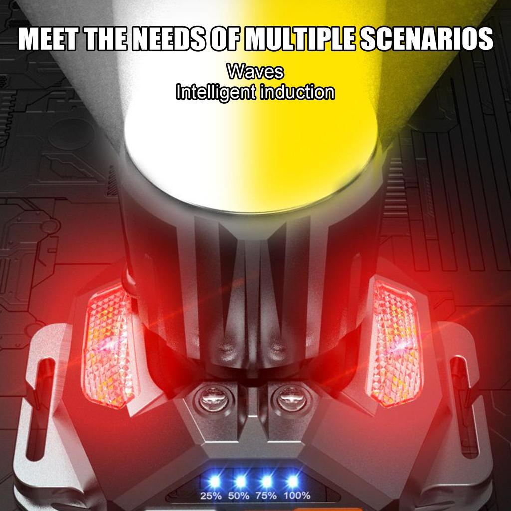 Camping Headlamps Bright Rechargeable Headlight Multifunctional Bright Portable Light for Cycling Outdoor Running Picnic Adults