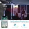 WIFI/4G Solar Surveillance Camera – AOV HD Night Vision, Waterproof Video Recorder