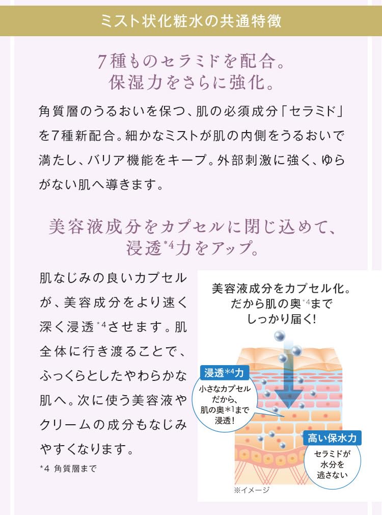 Vernal Essential Shower Увлажняющий лосьон для душа Тип Moist 200 мл месяцев (приблизительно. 1,5-2 поставки) Тип миста