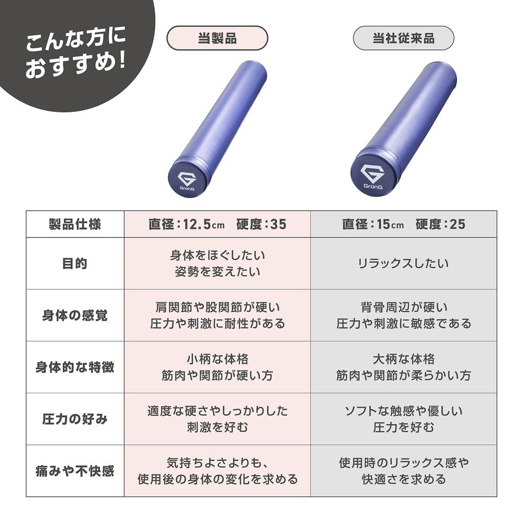 Гронг Растягивающий шест Тонкий Средний тип Диаметр Длина 98см Под наблюдением тренера Маэда Черный 12,5см