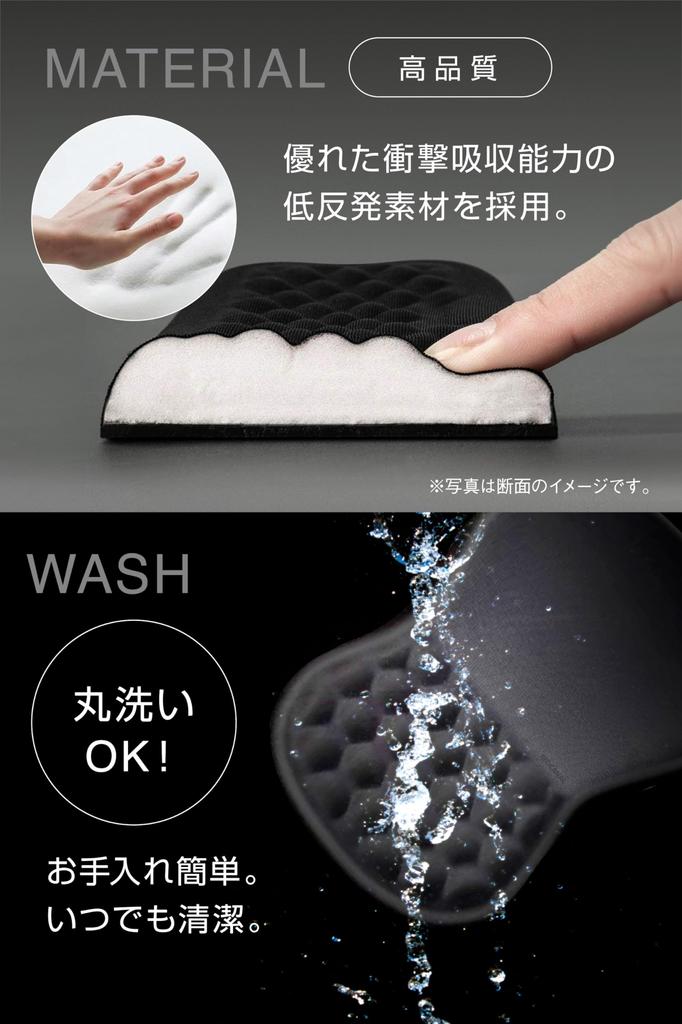 С помощью коврика для мыши Эргономичная поддержка запястья Подставка для запястья Интегрированная профилактика тендинита Снятие боли в запястье Снятие усталости Подушка с эффектом памяти REDCANAL