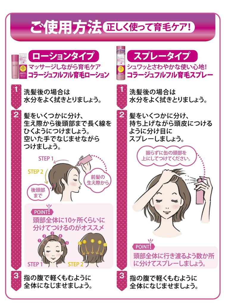 Mochida Healthcare Collage Furufuru Hair Growth Lotion 120ml