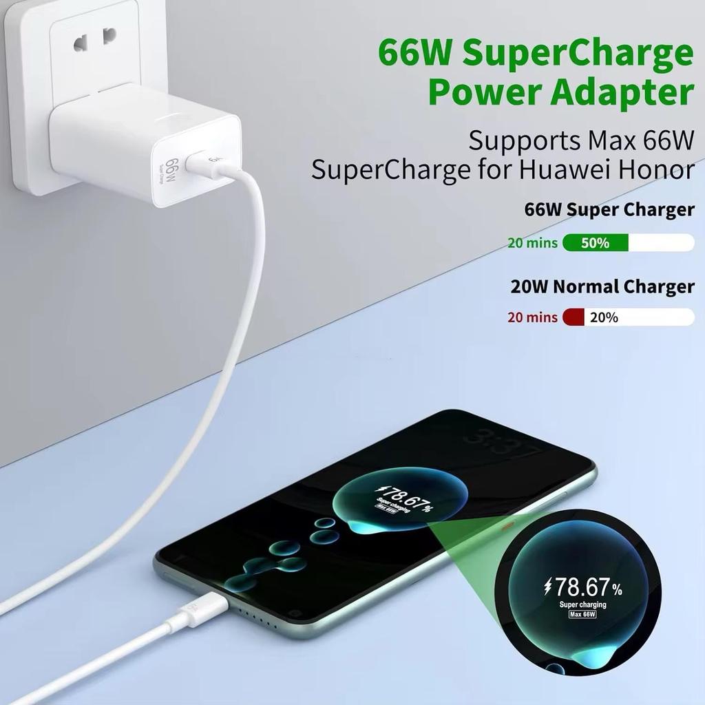 Быстрое зарядное устройство 66 Вт британского стандарта для Huawei Mate50/50 Pro