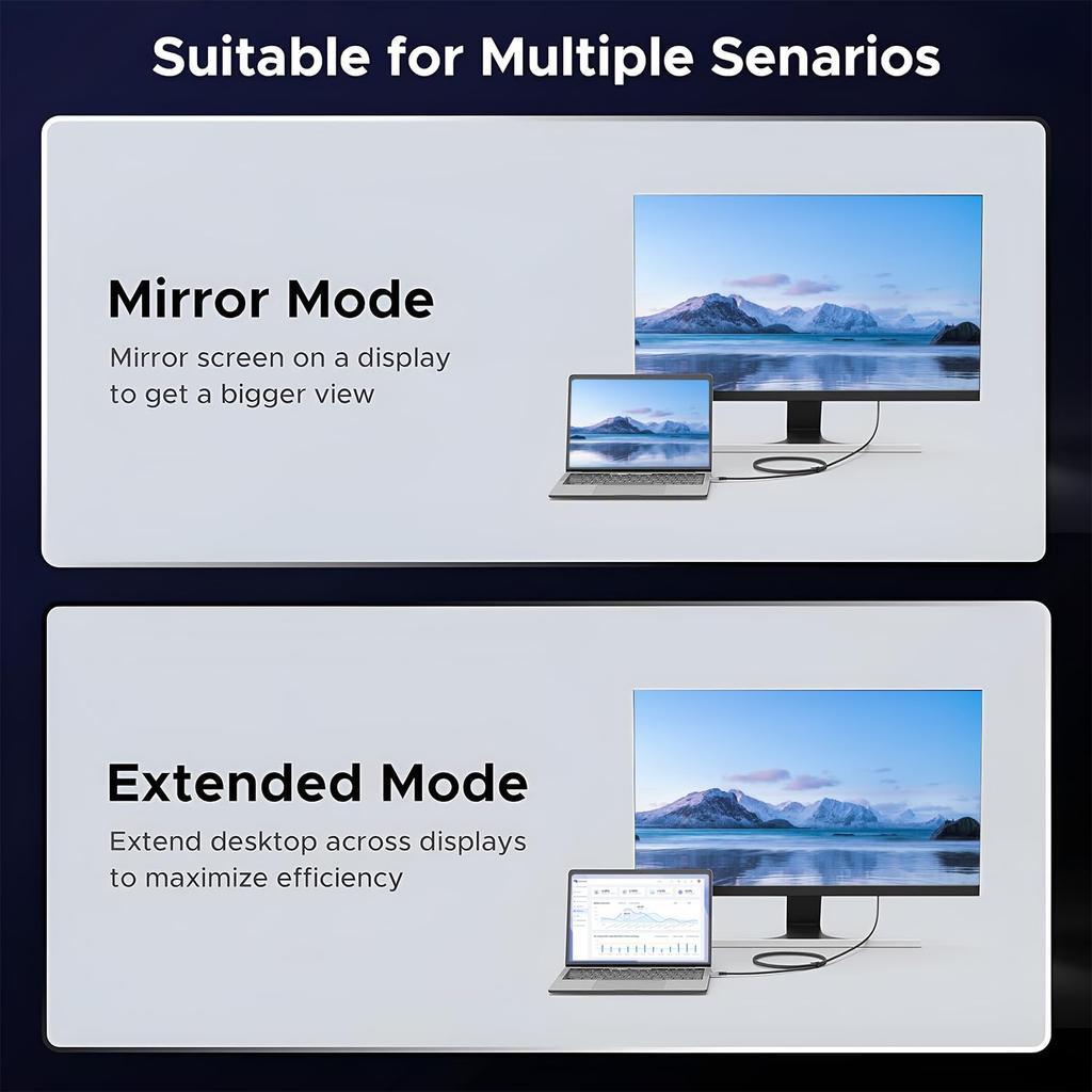 USB C to DisplayPort 2.1 Cable 16K@30Hz 8K@120Hz 4K@240Hz Type C to DP Cable 40Gbps, Compatible For MacBook Pro/iPhone/Dell XPS/Surface/Gaming Monitor