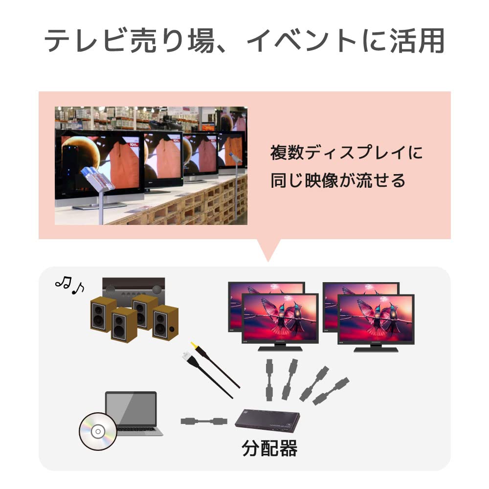 HDMI-разветвитель RATOC Systems с поддержкой и внешним аудиовыходом RS-HDSP4PA-4KA 4K60Hz/ понижающее масштабирование