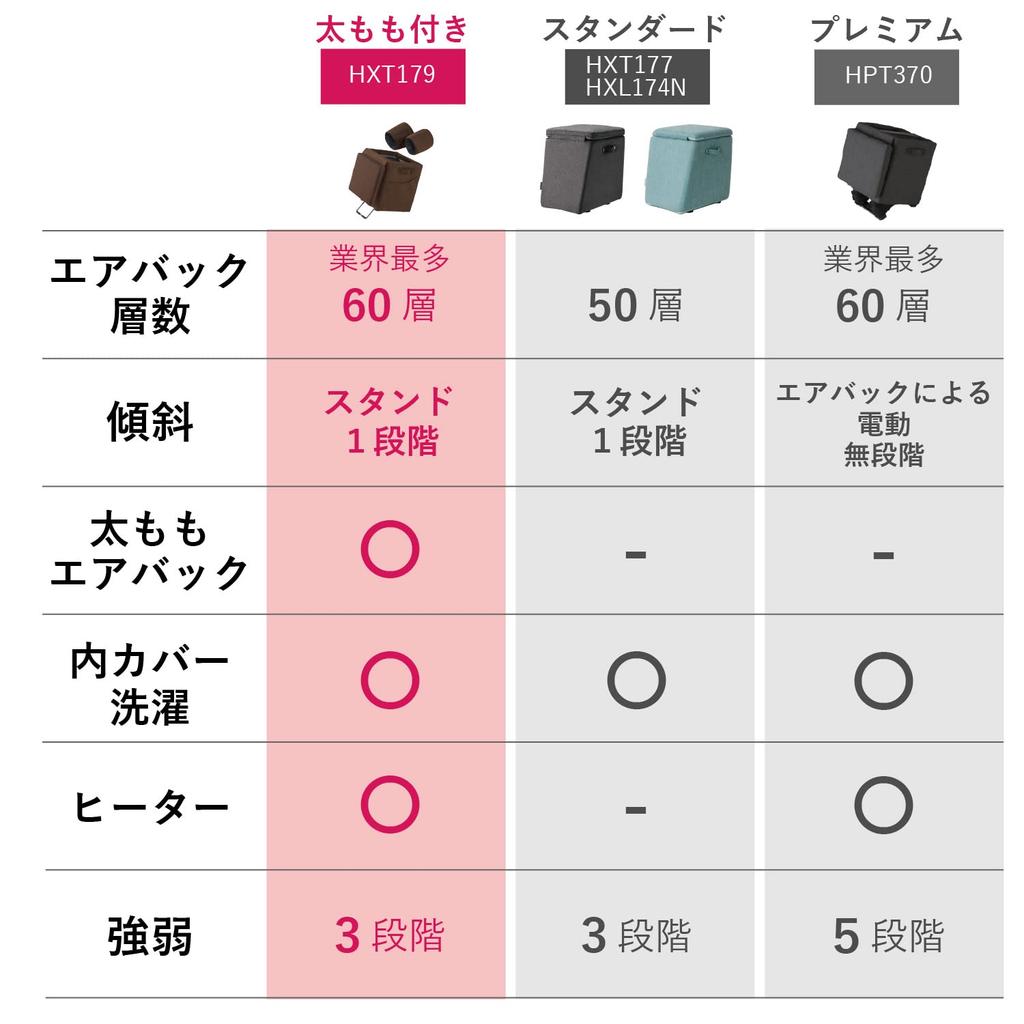 Высокий массажный стул ATEX Luxe Grey AX-HXT179gr