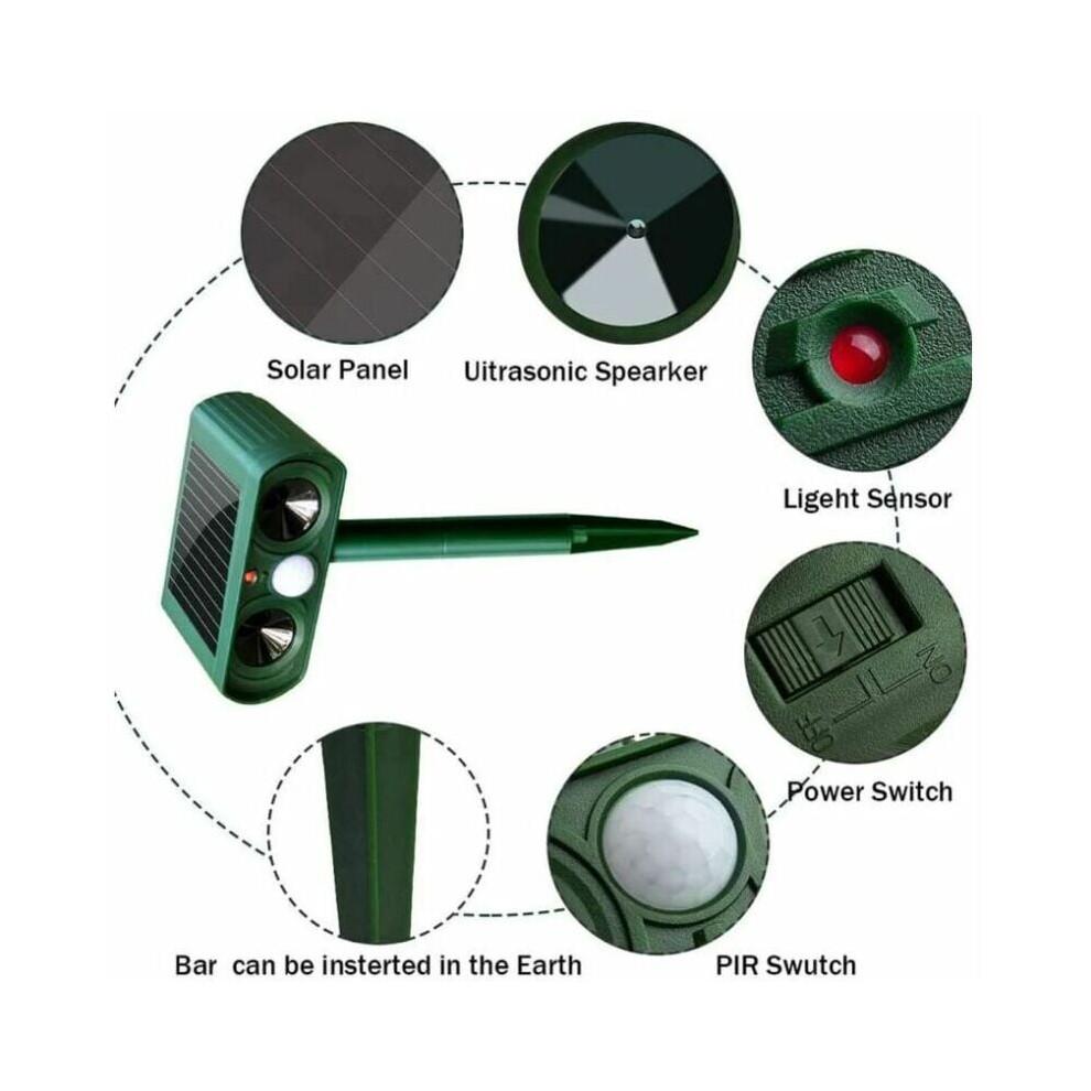 Advanced Motion Sensor Animal Repellent, Solar-Powered Outdoor Protection for Your Garden Sanctuary