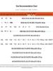 Мужские утепленные коралловые флисовые спортивные штаны большого размера для осени/зимы - Повседневные папины штаны