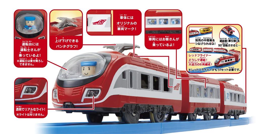 Plarail 60-летний юбилей Лучшая подборка и Специальный набор Игрушечных наград 2019 года Пути, Поезда, Декорации! [Японская премия]