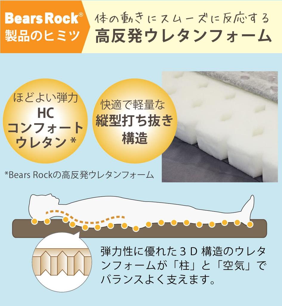 Коврик для кемпинга Bears Rock толщиной 3 см Fit Keeper x Heather самонадувающийся (Черный Серый) МТ-103Ф