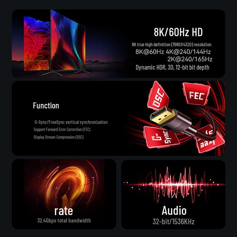 Игровой кабель Shengwei DP 1.4 с высокой частотой обновления