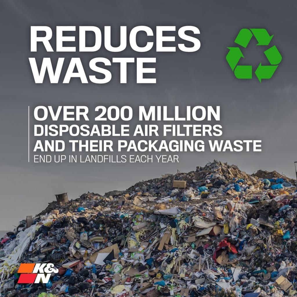 K&N Оригинальный сменный воздушный фильтр для Nissan X-Trail T32 Series 33-5016 [Параллельный импорт]