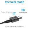 USB Bluetooth Приемник Передатчик Автомобильный Bluetooth 5.0 Аудио Адаптер ТВ Компьютер Беспроводной Bluetooth 2-в-1 Конвертер Подключи и Играй