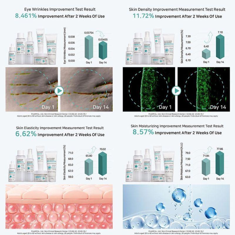 APLB - Glutathione Niacinamide Facial Cream