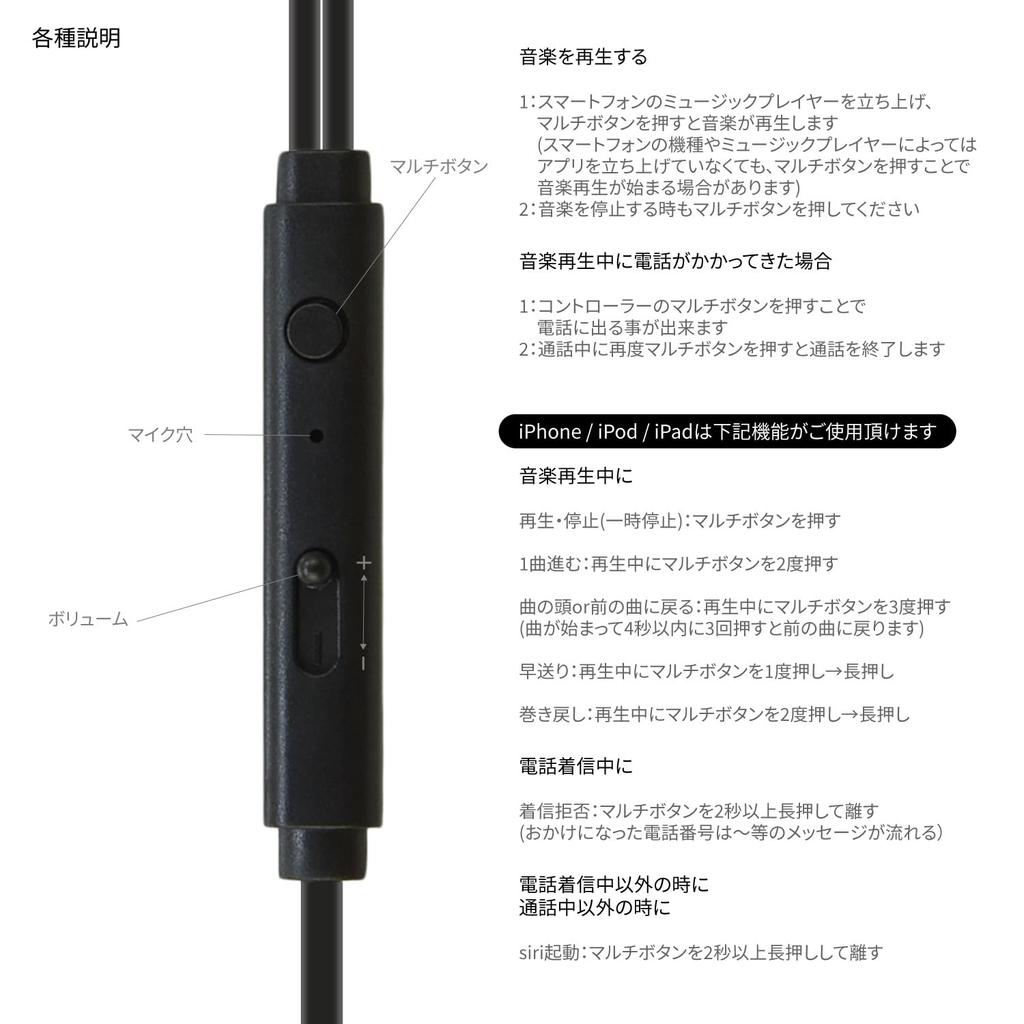 Gourmandise Mickey Mouse Disney Character USB-C Stereo Earphones Remote Control Microphone DNG-280MK