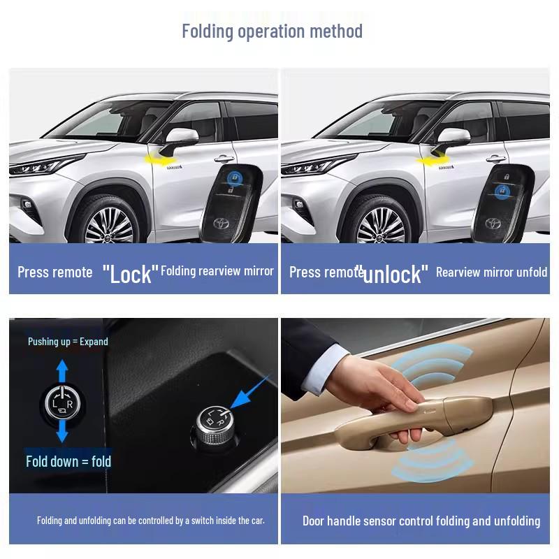 Улучшение Ford Smart Electric: Складывающееся зеркало заднего вида для автоматического заднего хода