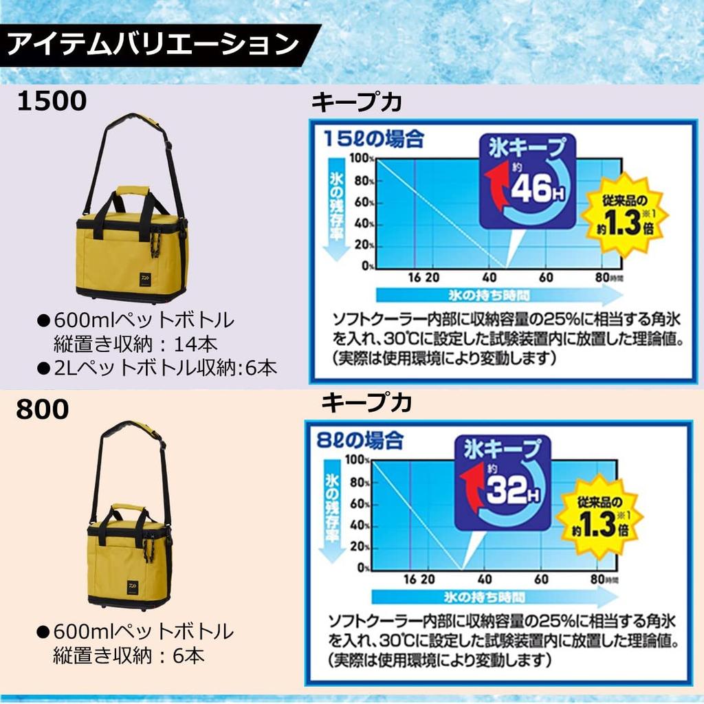 Daiwa Soft Cool EX 800 Мокко Кулер 8 литров Коробка, Маленький,