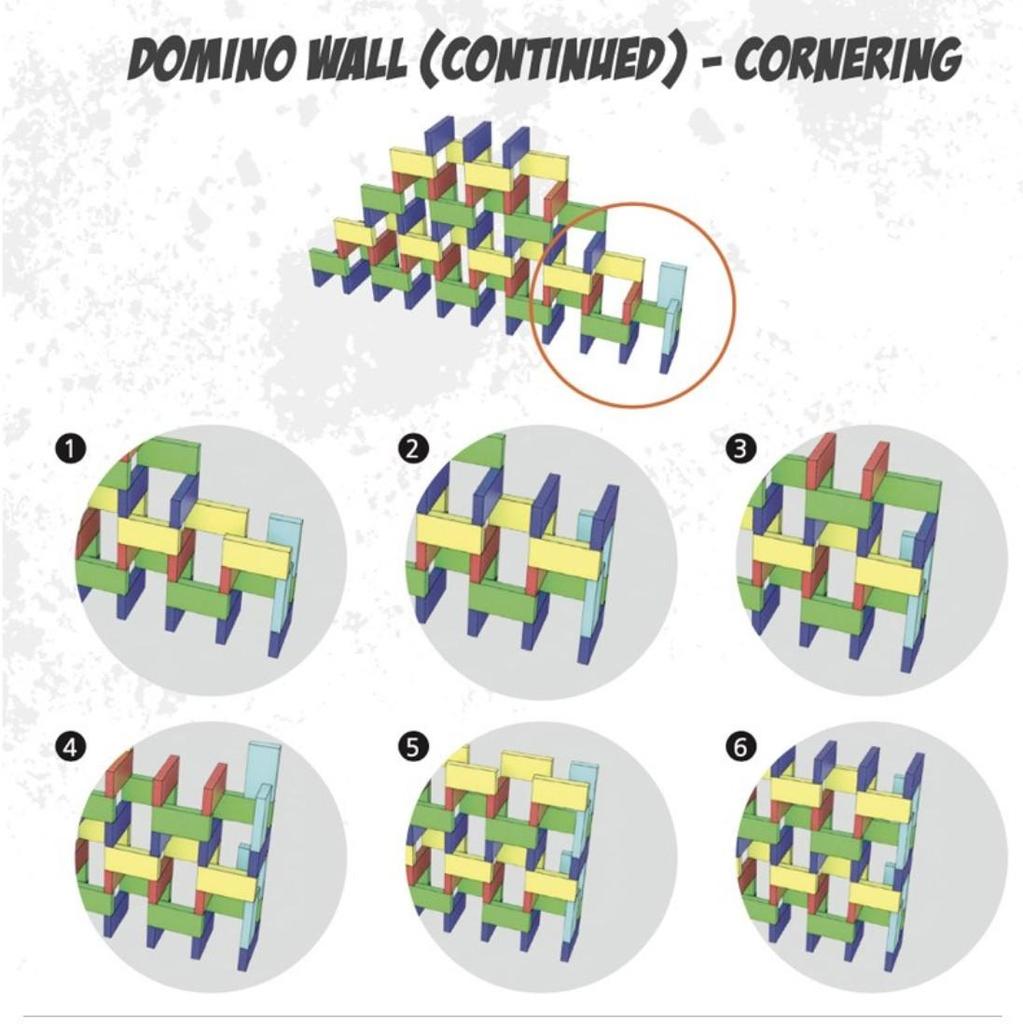 [Sky Sunstar] Игра в домино, популярная корейская игра