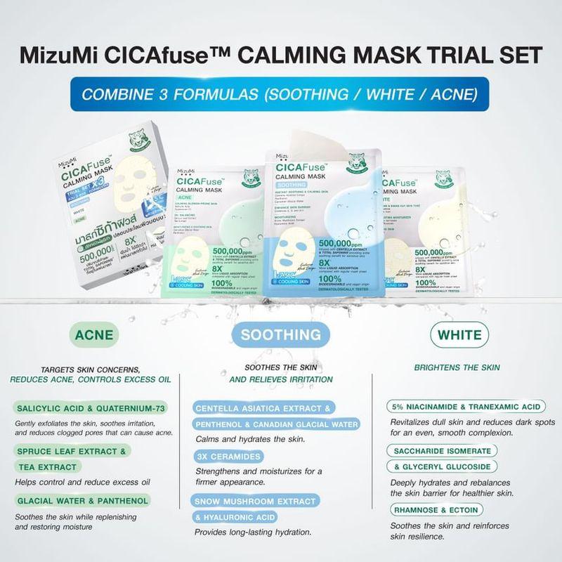 MizuMi - Набор пробников успокаивающей маски CICAFuse