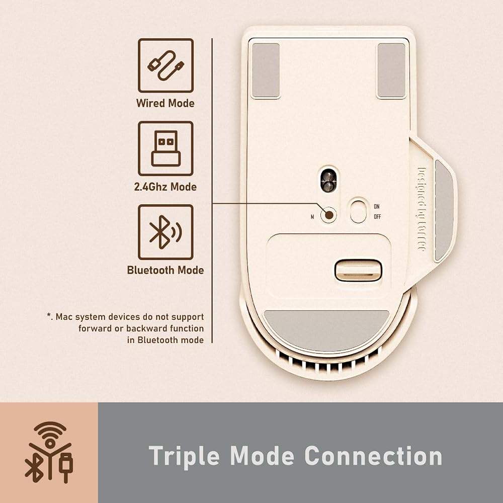 Lofree Touch Wireless Mouse Light Gray Retro Design 4000 DPI Bluetooth USB Receiver