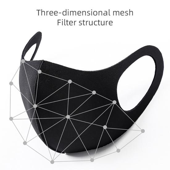 Mouth Mask Washable Breathable Dustproof Windproof Anti-Smog Respirator Face Mask