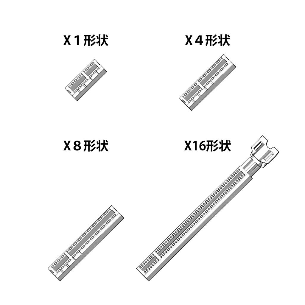 Area Serial RS232C 1 Port Expansion PCI Express X1 Connection Low Profile Compatible (Half Height) SD-PE99-1SL