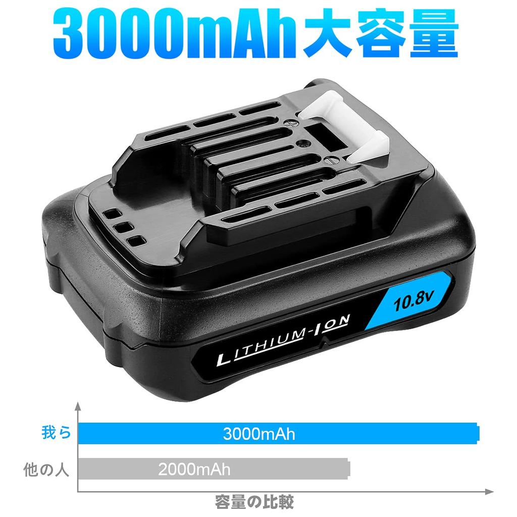 Powilling BL1015B Совместимые с Makita электроинструменты Makita BL1015 BL1030 BL1040 BL1050 BL1060 Литий-ионный аккумулятор Пылесос Makita 3000 мАч bl1015b