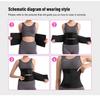 Unisex Waist Trainer Belt & Body Shaper Corset for Men and Women