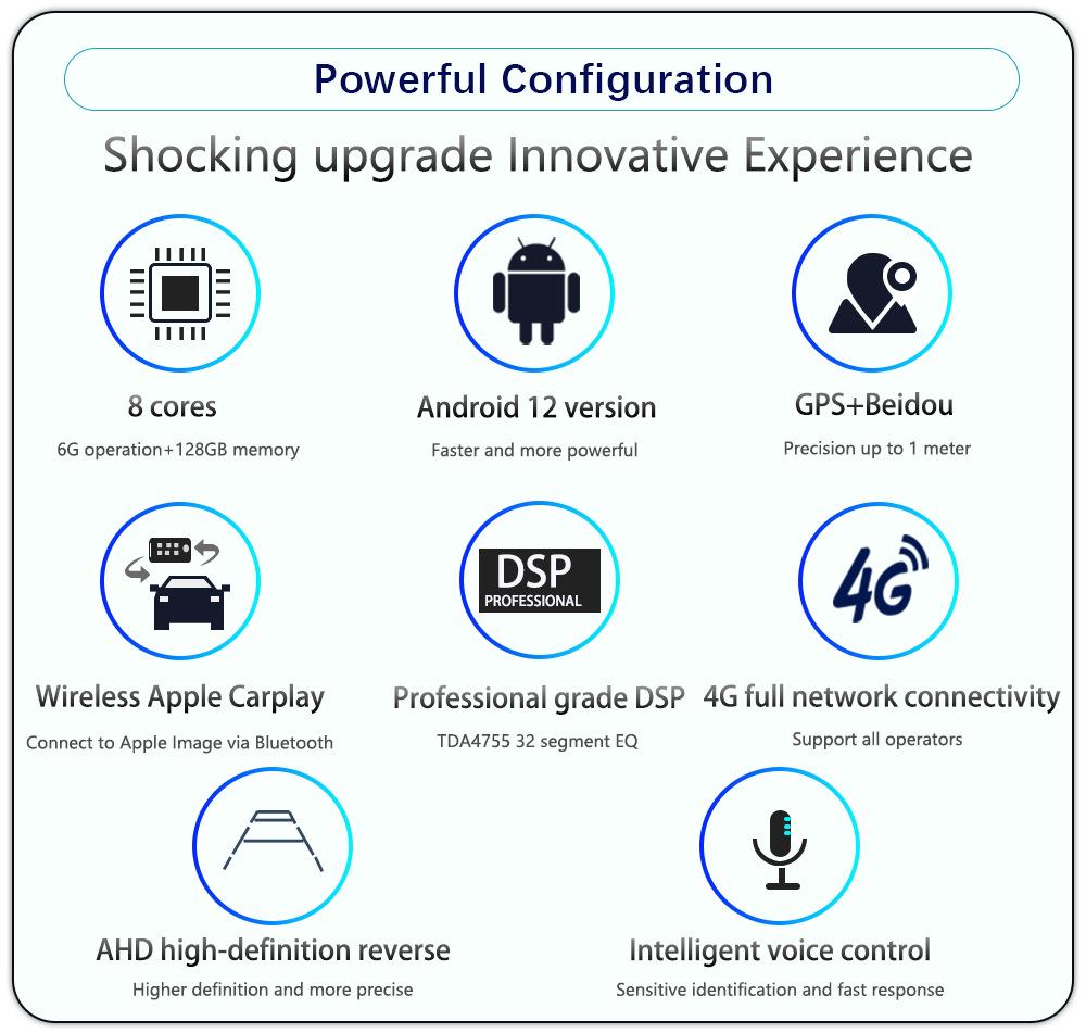 Совместимо с моделью Infiniti QX50 18-24: 12,3-дюймовый центральный экран управления Android и система навигации DVD.