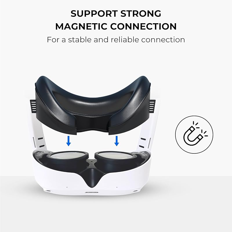 GEEKVR Pico для лица 4 Интерфейс (ремешок на голову продается отдельно)