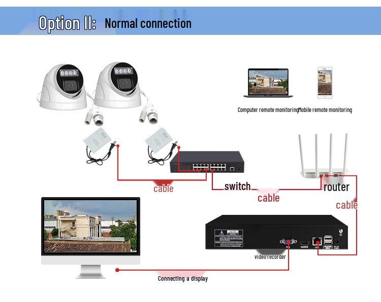 HD 1080P Indoor Hemispherical Camera Set: Hot-Selling Product!