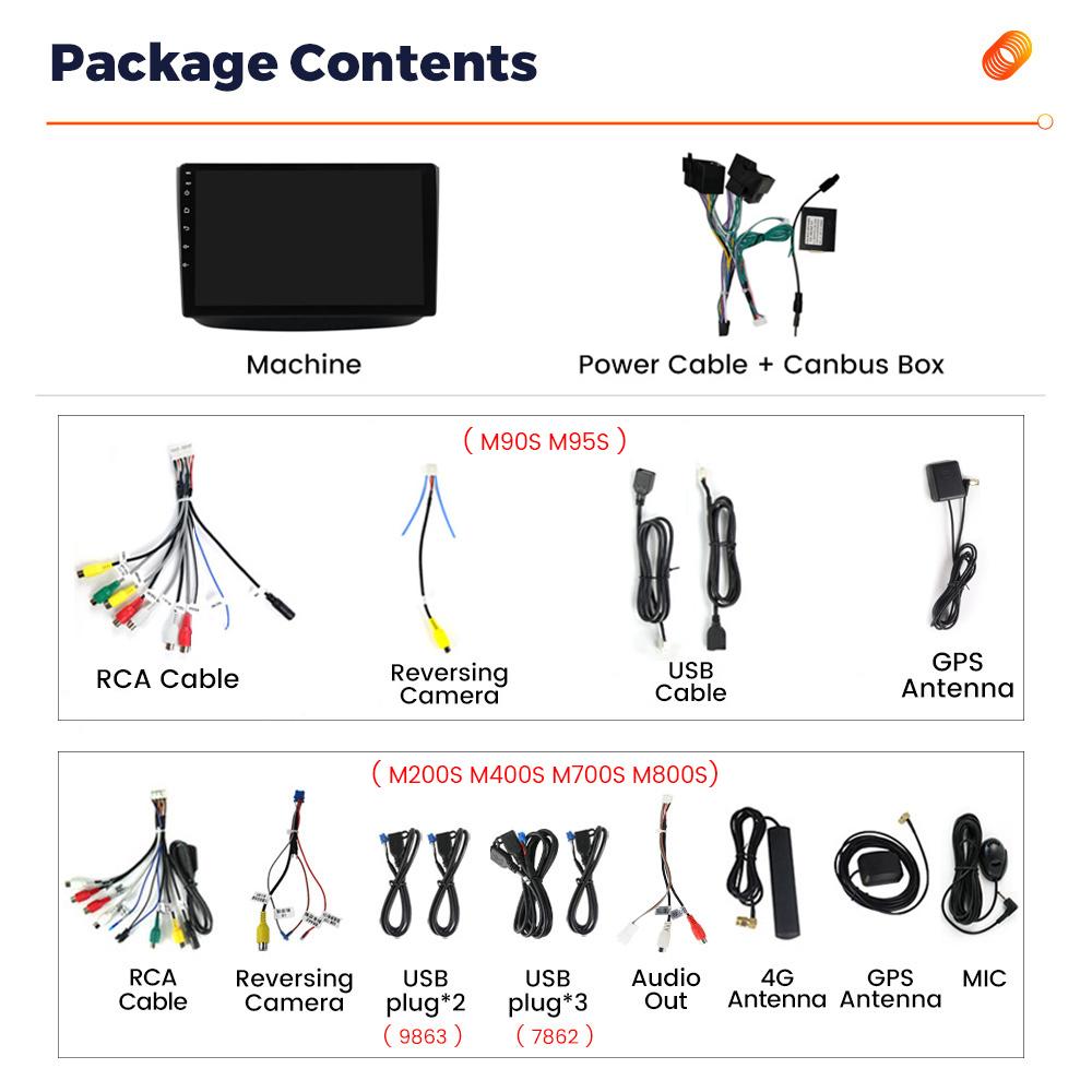 NaviFly HD Screen Android 13 Car Radio For Mercedes Benz Vito 2011-2015 10inch Wireless Carplay Multimedia Player GPS Navigation