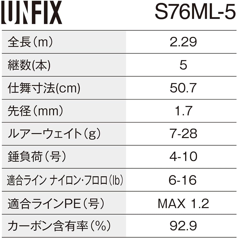 Shimano Freestyle Rod 24 Anfix S76ML-5 Lightweight Fishing Rod 7.6ft Durable Design