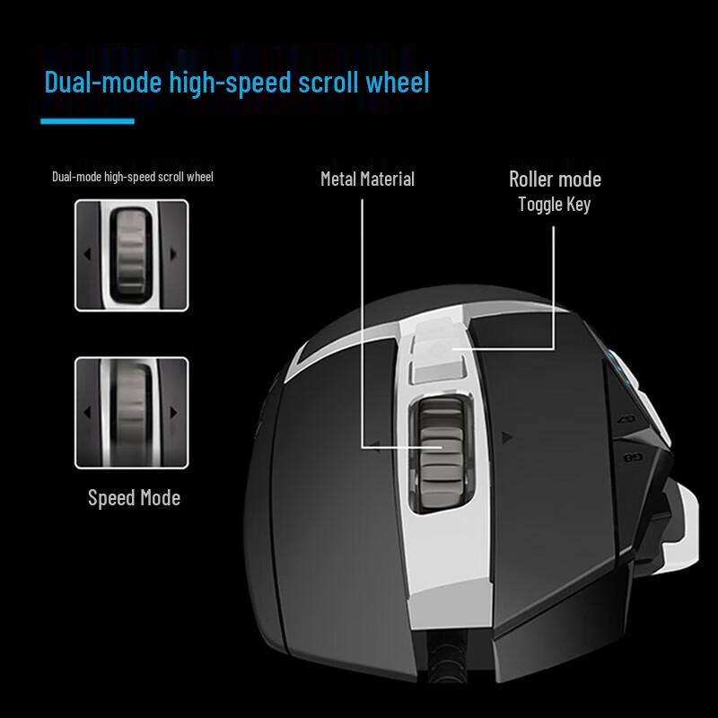 Logitech G502 HERO SE Panda Gaming Mouse