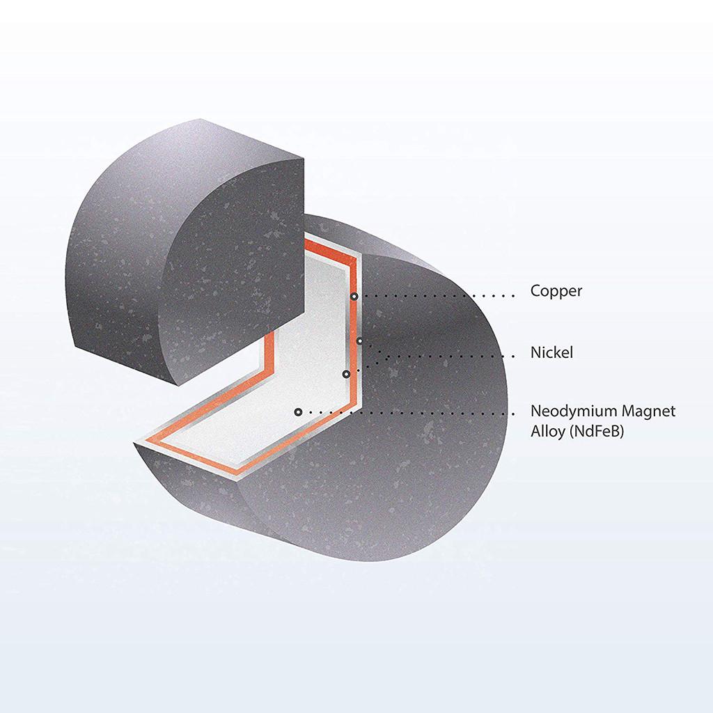 Sagit N35 Сильные круглые дисковые магниты Редкоземельный неодимовый магнит 50 шт.