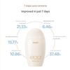 A'PIEU Egg PHA Pore Cream 65g 1pcs