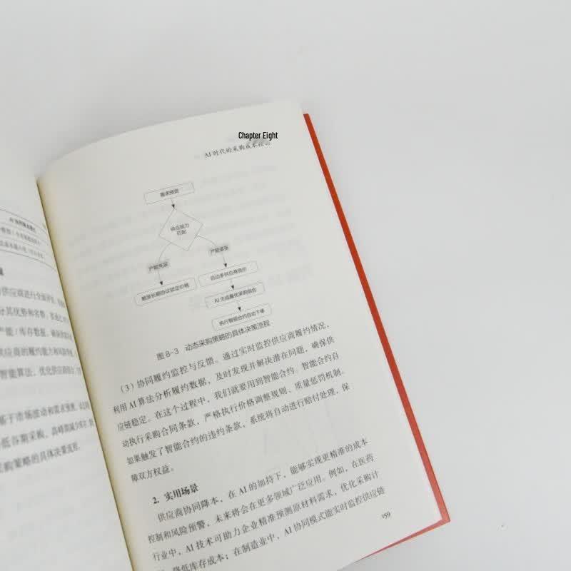 AI-Powered Procurement: An AI User Manual