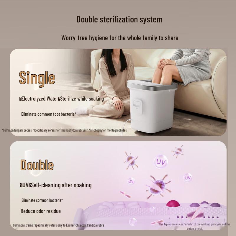 Midea ZL312 Pro Automatic Sterilizing Foot Bath Massager