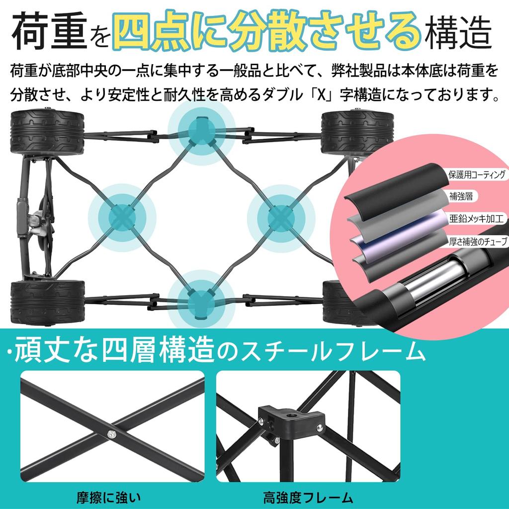 Толстые шины Sekey с шириной Большой вместимости 135 л Перевозка фургона Высокая грузоподъемность 150 кг размер является самым маленьким среди аналогичных Компактный Складной Легкий