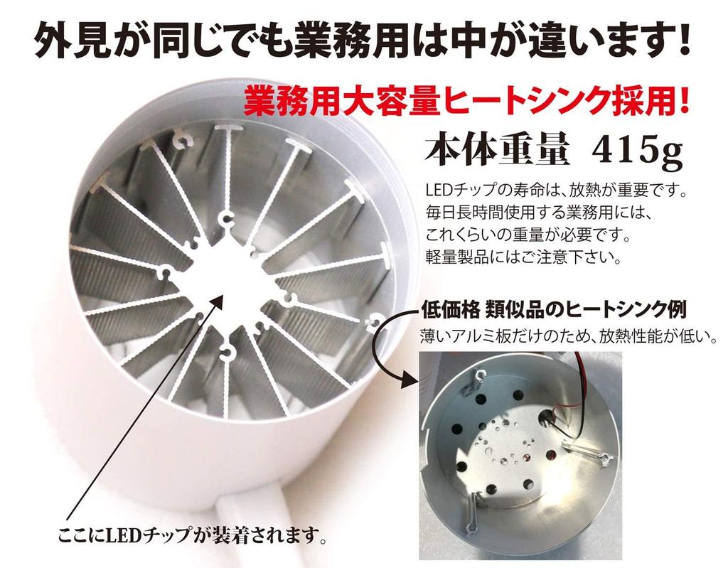 Professional-grade, high-intensity LED spotlight for duct rails, ST-RL18W, 150W, 18W, 45-degree beam angle, flicker-free, 2-year warranty (black,