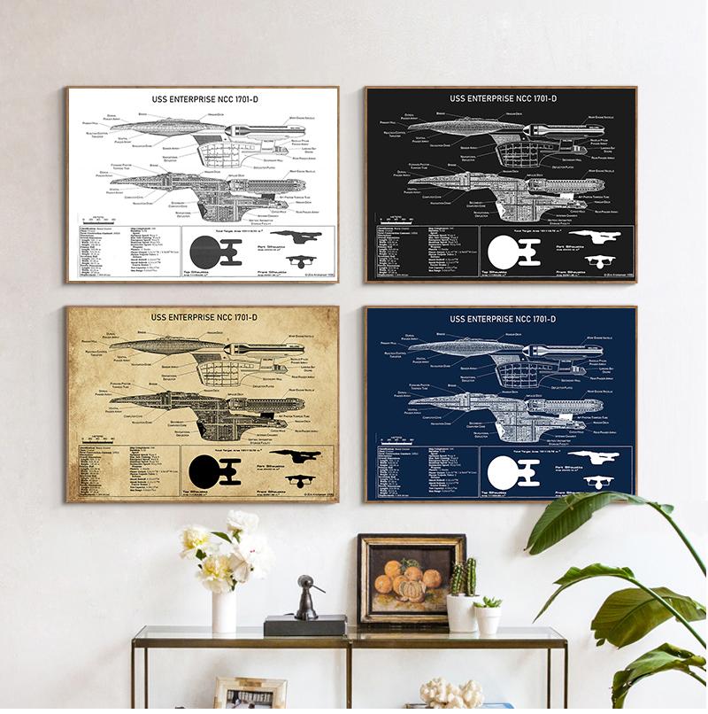 USS Enterprise NCC-1701-D Чертежи Плакаты и принты Космический корабль Звездного Флота Комната для мальчиков Настенная живопись на холсте Домашний художественный декор без рамки