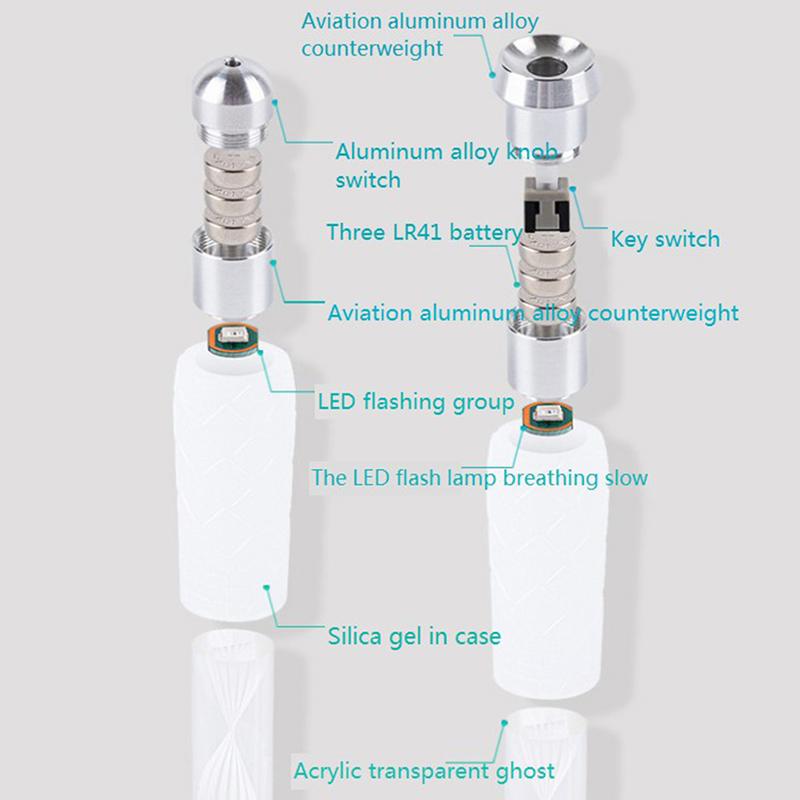 Креативная вращающаяся ручка, вращающаяся светодиодная игрушка, антистрессовая противоскользящая ручная игрушка-спиннер