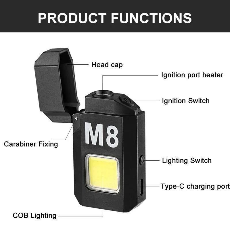 Сверхъяркий COB-фонарик-брелок с USB-зарядкой Type-C для кемпинга и работы