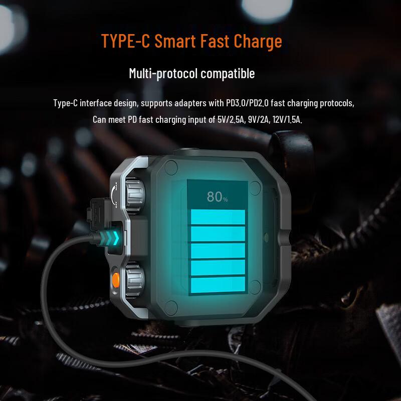 Перезаряжаемый кемпинговый фонарь Fenix CL28R